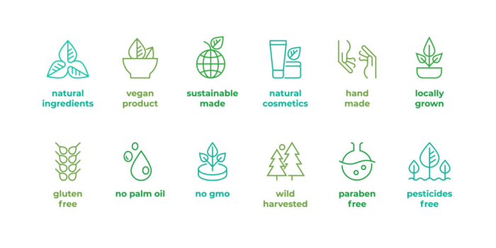 sustainability 2