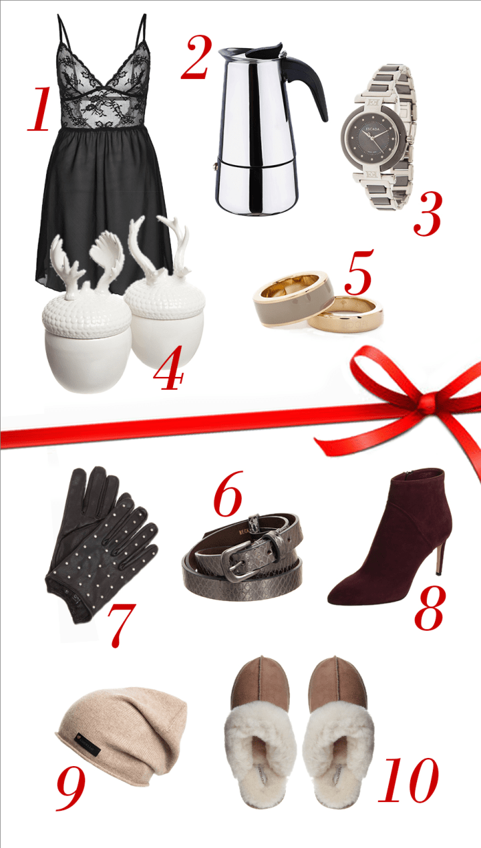 christmas gifts