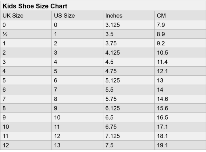 Kids shoe size chart