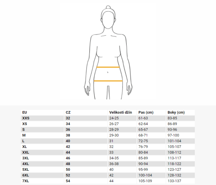 velikosti kalhot - ženy