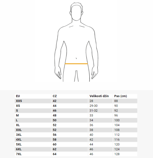 velikosti kalhot - muži